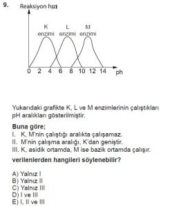 9. Sınıf Biyoloji Test 7 Soru-9