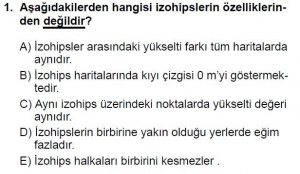 9. Sınıf Coğrafya Test 4 Soru-1