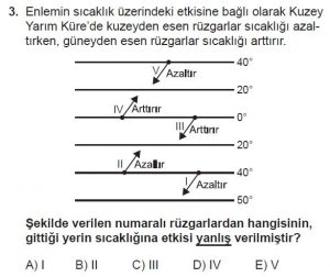 9. Sınıf Coğrafya Test 5 Soru-3