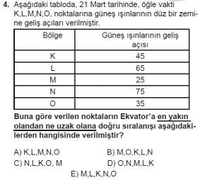 9. Sınıf Coğrafya Test 5 Soru-4
