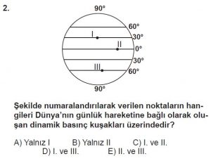 9. Sınıf Coğrafya Test 6 Soru-2