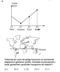 9. Sınıf Coğrafya Test 8 Soru-4