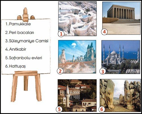 Aziz Türkiye’m 4. Etkinlik Cevabı