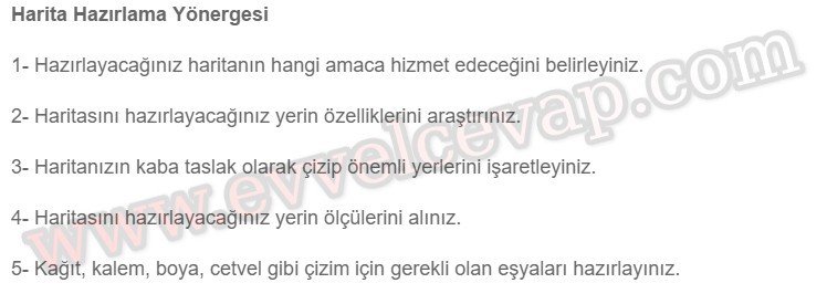 Harita Hazırlama Yönergesi