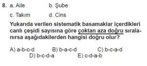 Mezun Biyoloji A Test 19 Soru-8