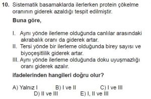 Mezun Biyoloji A Test 20 Soru-10