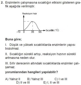 Mezun Biyoloji A Test 8 Soru-2