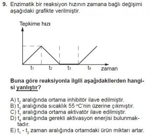 Mezun Biyoloji A Test 8 Soru-9