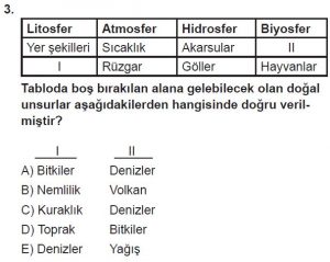 Mezun Coğrafya Test 1 Soru-3