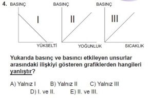 Mezun Coğrafya Test 10 Soru-4