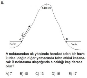 Mezun Coğrafya Test 10 Soru-8