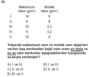 Mezun Coğrafya Test 11 Soru-10