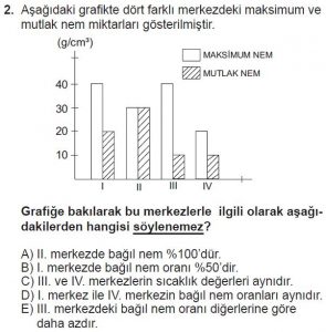Mezun Coğrafya Test 11 Soru-2