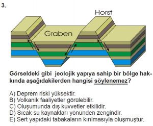 Mezun Coğrafya Test 13 Soru-3