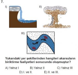 Mezun Coğrafya Test 14 Soru-7