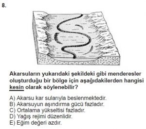 Mezun Coğrafya Test 14 Soru-8