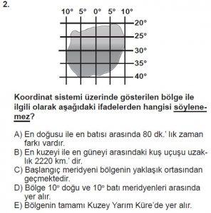 Mezun Coğrafya Test 2 Soru-2