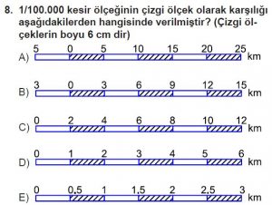 Mezun Coğrafya Test 2 Soru-8
