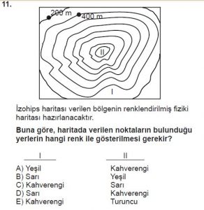 Mezun Coğrafya Test 3 Soru-11