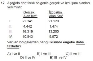 Mezun Coğrafya Test 3 Soru-12