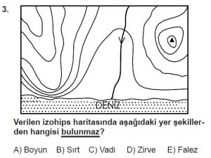 Mezun Coğrafya Test 3 Soru-3