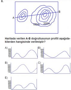 Mezun Coğrafya Test 3 Soru-8