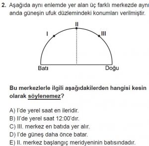 Mezun Coğrafya Test 5 Soru-2