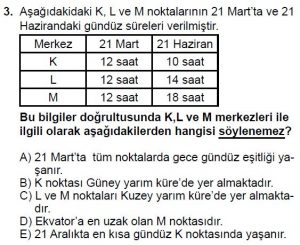 Mezun Coğrafya Test 7 Soru-3