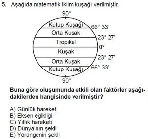Mezun Coğrafya Test 7 Soru-5