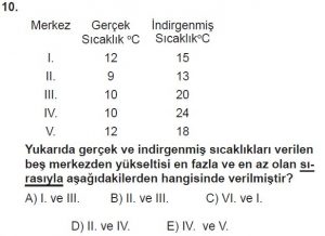 Mezun Coğrafya Test 9 Soru-10
