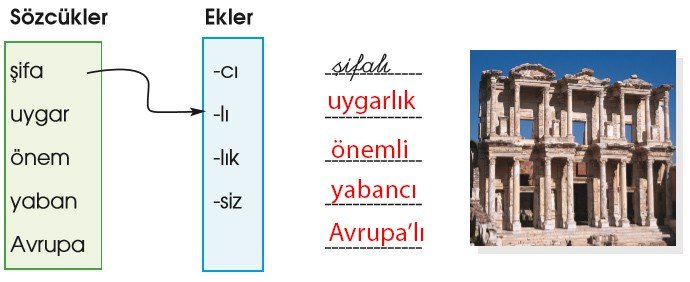 Turizm Cenneti 6. Etkinlik Cevabı