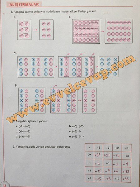 7-sinif-ada-yayincilik-matematik-calisma-kitabi-sayfa-16-cevabi