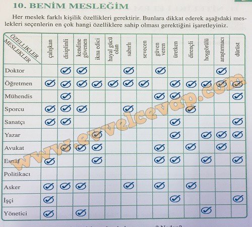 6-sinif-evren-yayinlari-benim-meslegim-cevaplari