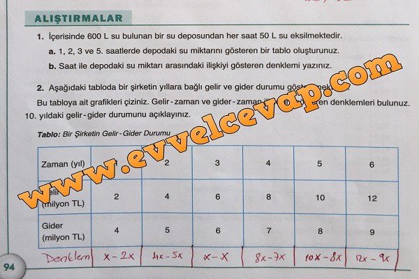 7-sinif-ada-yayincilik-matematik-calisma-kitabi-sayfa-94-cevabi