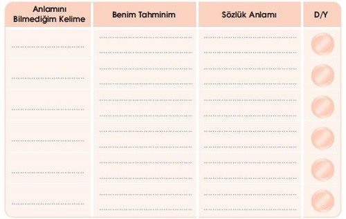 anadolu-2-etkinlik-cevaplari