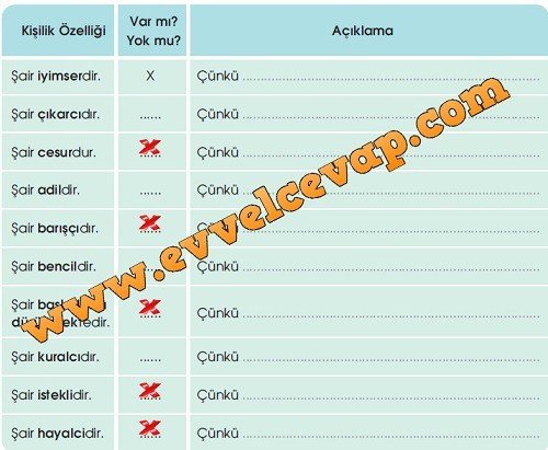 memleket-isterim-6-etkinlik-cevaplari