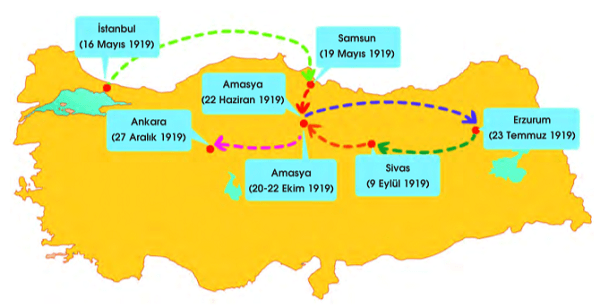o-geliyor-cevaplari-etkinlik-cevaplari