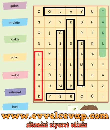 Yemek Seçimi Metni Etkinlik Cevapları (3. Sınıf Türkçe)