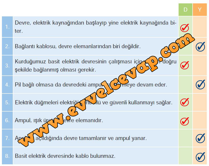 4. Sınıf Ata Yayıncılık Yayıncılık Fen Bilimleri Ders Kitabı Sayfa 212 Cevabı