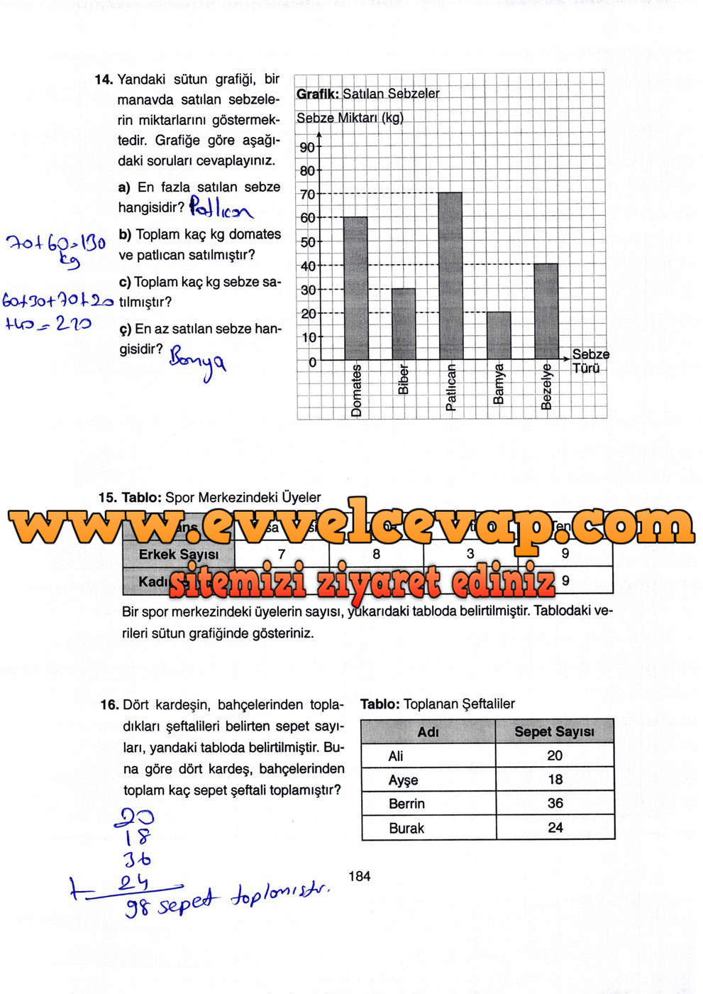 4. Sınıf Ata Yayıncılık Matematik Ders Kitabı Sayfa 184 Cevabı
