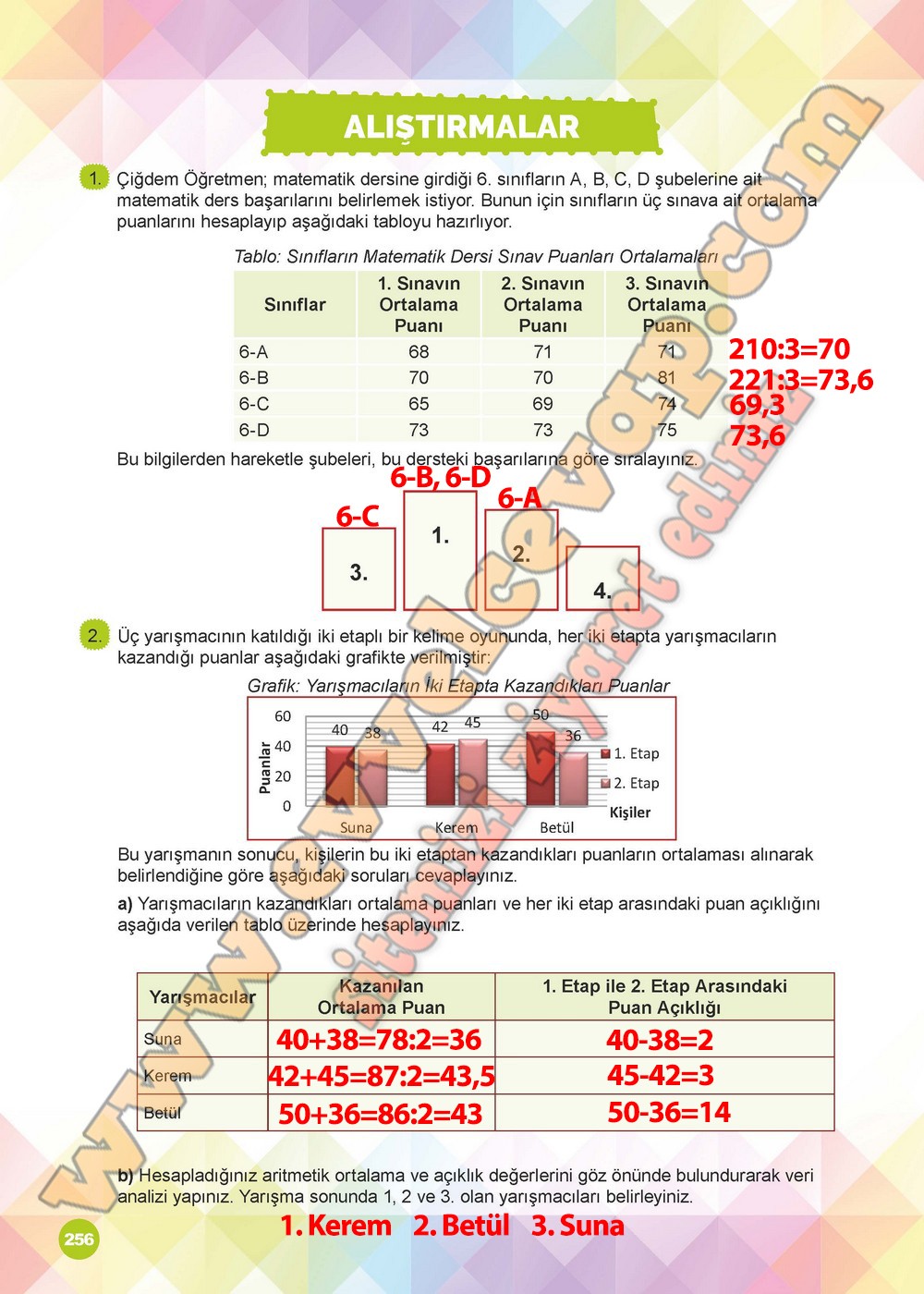 6 Sinif Matematik Ders Kitabi Meb Yayinlari Sayfa 256 Cevabi