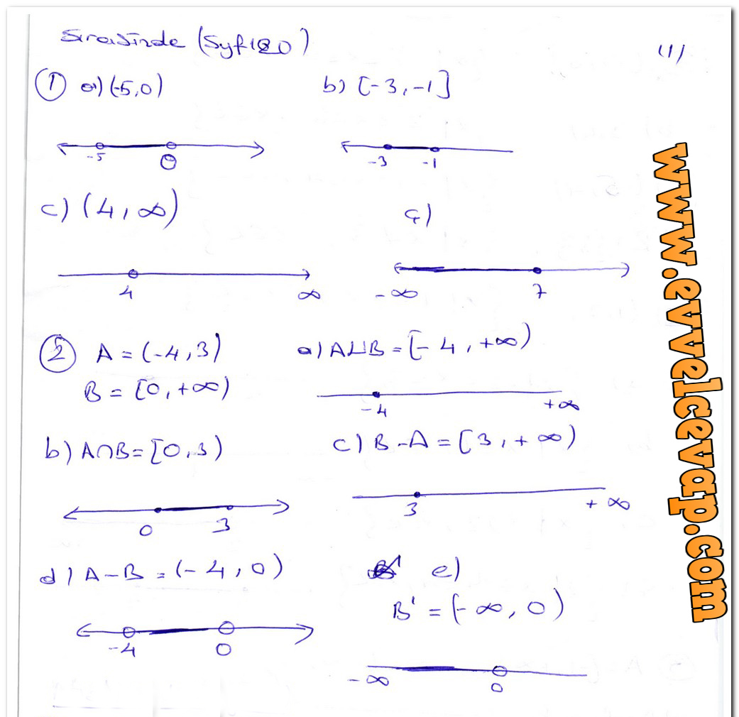 9. Sınıf Ödev Yayınları Matematik Ders Kitabı Sayfa 120 Cevabı