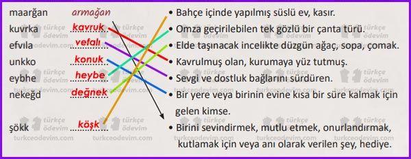 Yasli Nine Metni Etkinlik Cevaplari 6 Sinif Turkce