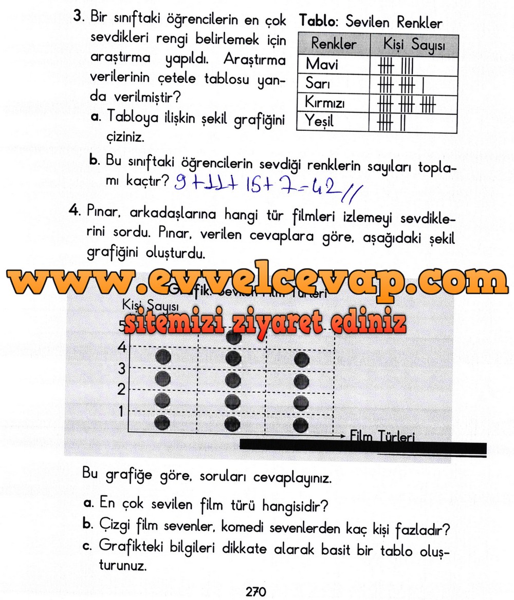 2. Sınıf Başak Yayınları Matematik Ders Kitabı Sayfa 270 Cevabı