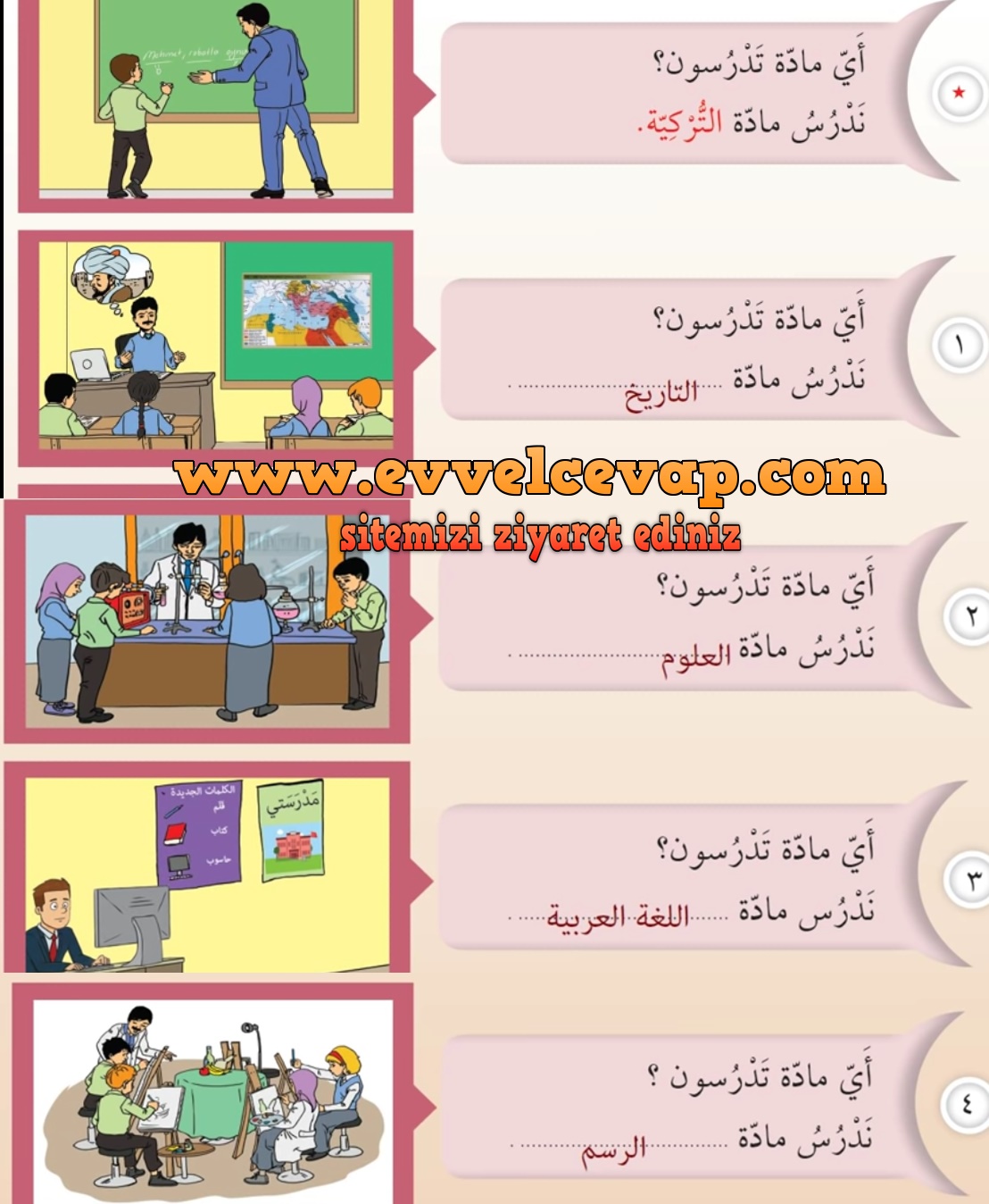 7. Sınıf Meb Yayınları Arapça Ders ve Çalışma Kitabı Sayfa 25 Cevabı