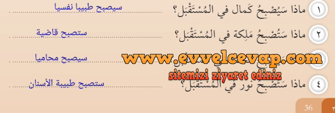 7. Sınıf Meb Yayınları Arapça Ders ve Çalışma Kitabı Sayfa 36 Cevabı