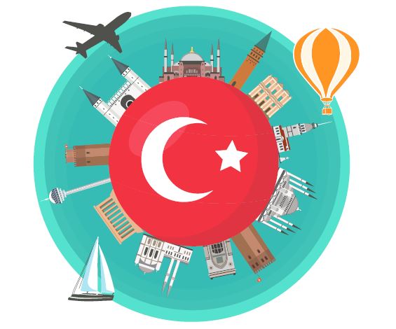 Şiir Şiir Türkiye Metni Etkinlik Cevapları (4. Sınıf Türkçe)