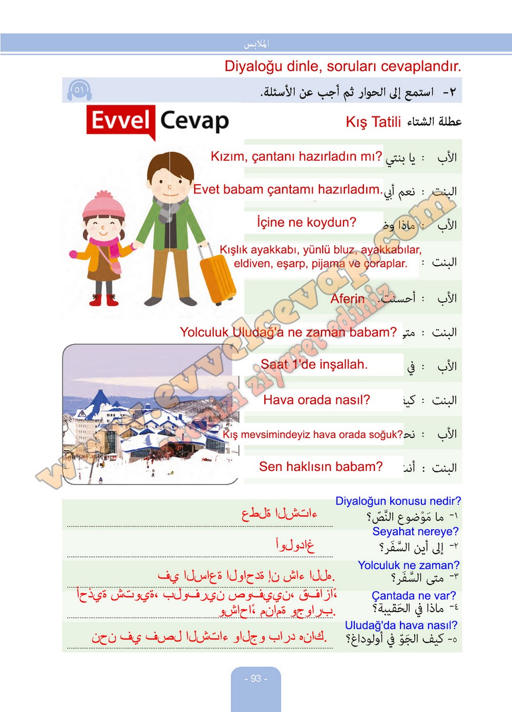 6. Sınıf Arapça Ders ve Çalışma Kitabı Sayfa 93 Cevabı Evrensel İletişim Yayınları