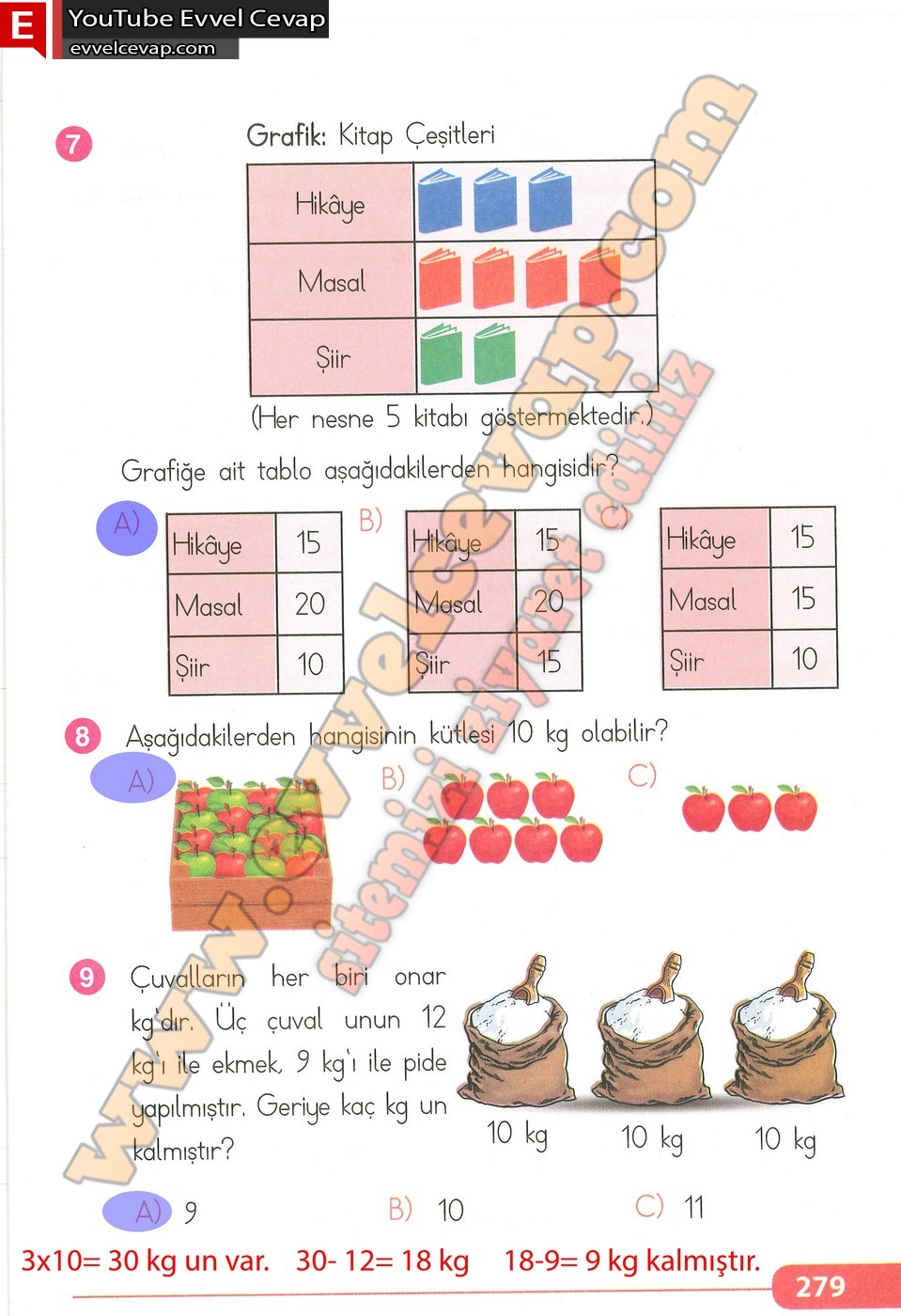 2 Sinif Matematik Teknoarti Yayinlari Ders Kitabi Cevaplari Sayfa 279