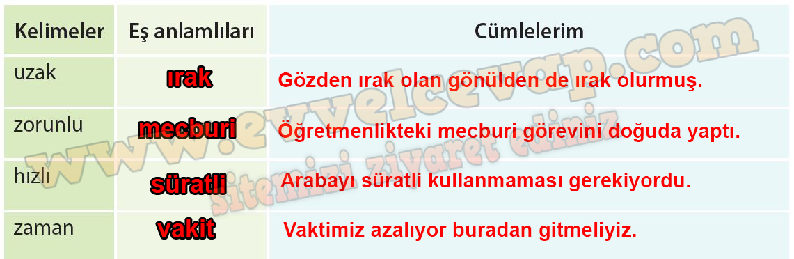 4.  Sınıf Türkçe Ders Kitabı Cevapları Koza Yayınları Sayfa 105 Cevabı